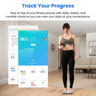 Etekcity Smart Rechargeable Scale for Body Weight, BMI, Fat, Muscle Mass, FSA&HSA Eligible, Digital Bathroom Scale with 13 Metrics, Secret Mode, Bluetooth Connect to Free Apps, Rainbow White