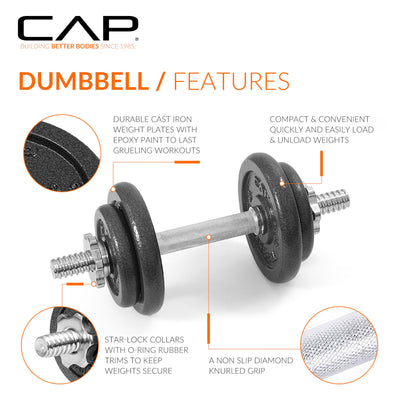 CAP Barbell Adjustable Dumbbell Weight Set | Multiple Options