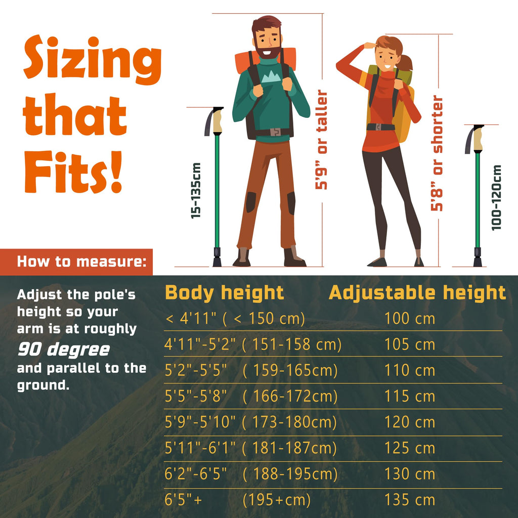 Trekology Trek-Z Collapsible Hiking & Trekking Poles - Balance Support for Seniors, Women, and Men, 2pc Per Set