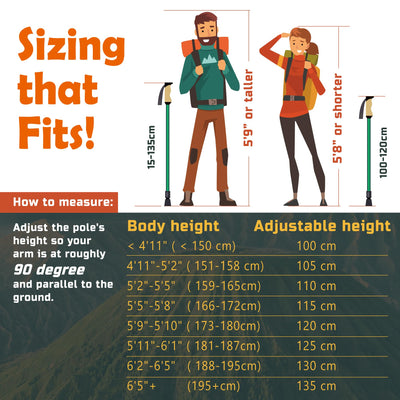 Trekology Trek-Z Collapsible Hiking & Trekking Poles - Balance Support for Seniors, Women, and Men, 2pc Per Set