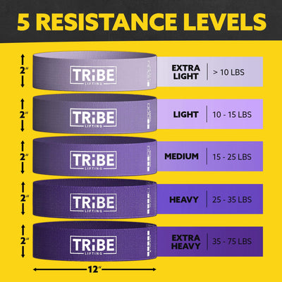 Tribe Lifting Fabric Resistance Bands for Glutes & Legs | 5 Fabric Workout Bands Set | Thick Booty Bands for Squats, Lunges, Hip Training, Physical Therapy & Home Workouts