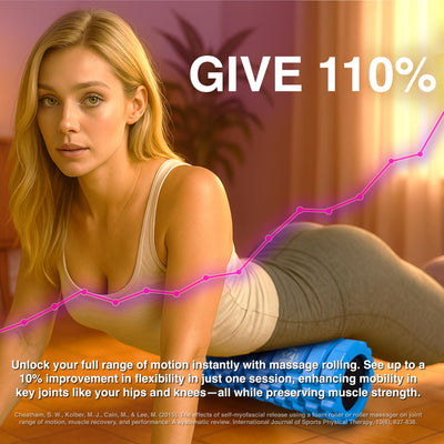 321 STRONG Foam Roller - Medium Density Deep Tissue Massager for Muscle Massage and Myofascial Trigger Point Release, with 4K eBook