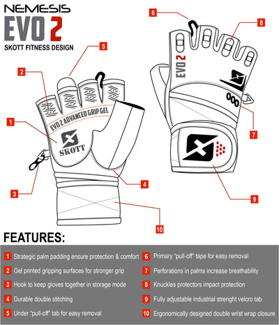 skott Evo 2 Weightlifting Gloves with Integrated Wrist Wrap Support-Double Stitching for Extra Durability-Get Ripped with The Best Body Building Fitness and Exercise Accessories