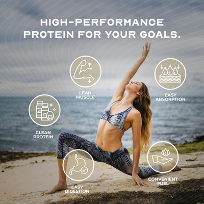 Muscle Feast Grass-Fed Whey Protein Isolate, All Natural Hormone Free Pasture Raised, Whey Isolate Protein Powder for Men and Women, Clean, Non-GMO & Gluten-Free, Isolate Protein - Unflavored, 5lb