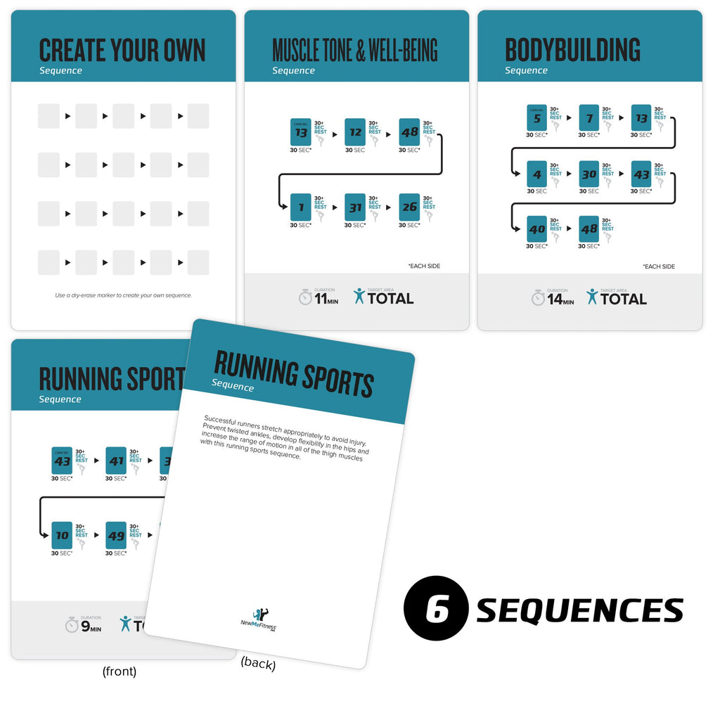 NewMe Fitness Stretching Workout Cards, Instructional Fitness Deck for Women & Men, Beginner Fitness Guide to Training Exercises at Home or Gym