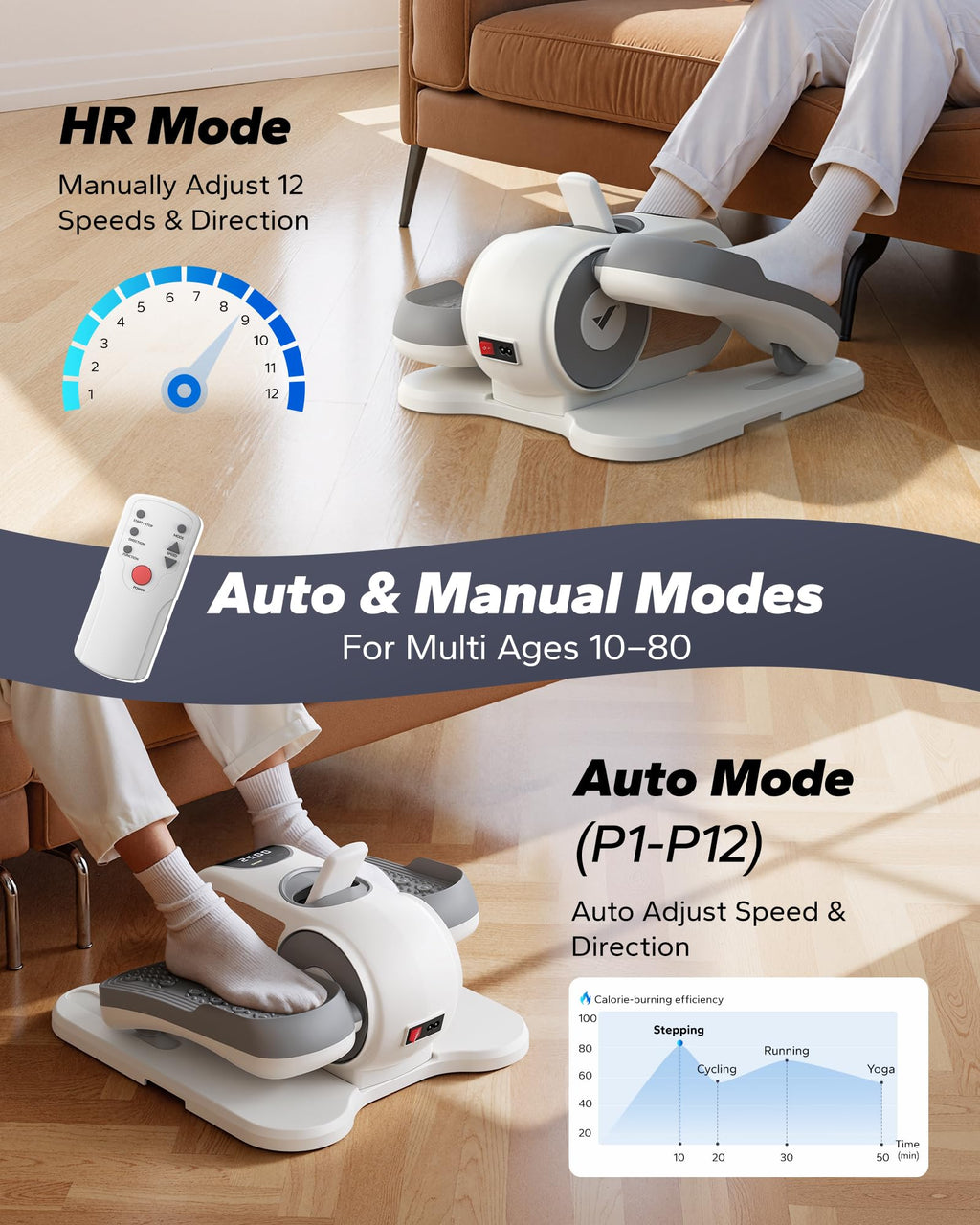 MERACH Under Desk Elliptical Machine, Leg Exerciser While Sitting for Seniors with Remote Control & 12-Speeds, Quiet Portable Electric Seated Pedal Exerciser Machine for Home Office