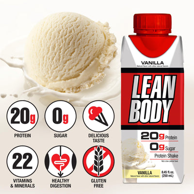Labrada Lean Body Ready-to-Drink Cookies and Cream Protein Shake, 40g Protein, Whey Blend , 0 Sugar, Gluten No, 22 Vitamins & Minerals, (Recyclable Carton & Lid - Pack of 12) LABRADA , 17 Fl Oz (Pack of 12)