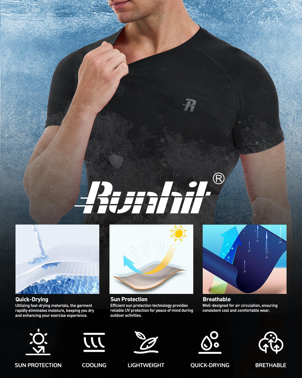 Runhit 3 Pack Men's Compression Shirts Short Sleeve Athletic T Shirt Cool Dry Workout Tops Sports Base Layer Undershirt