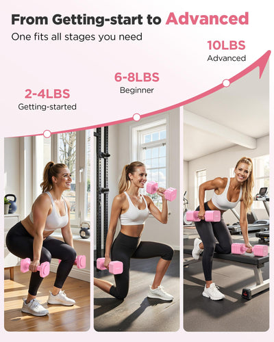 FEIERDUN 5-in-1 Adjustable Dumbbell Set of 2, 20LBS/10LBS Hand Weights for Women, 1s-Adjust Dual-Stable Dumbbell Set for Women Home Gym & Outdoor