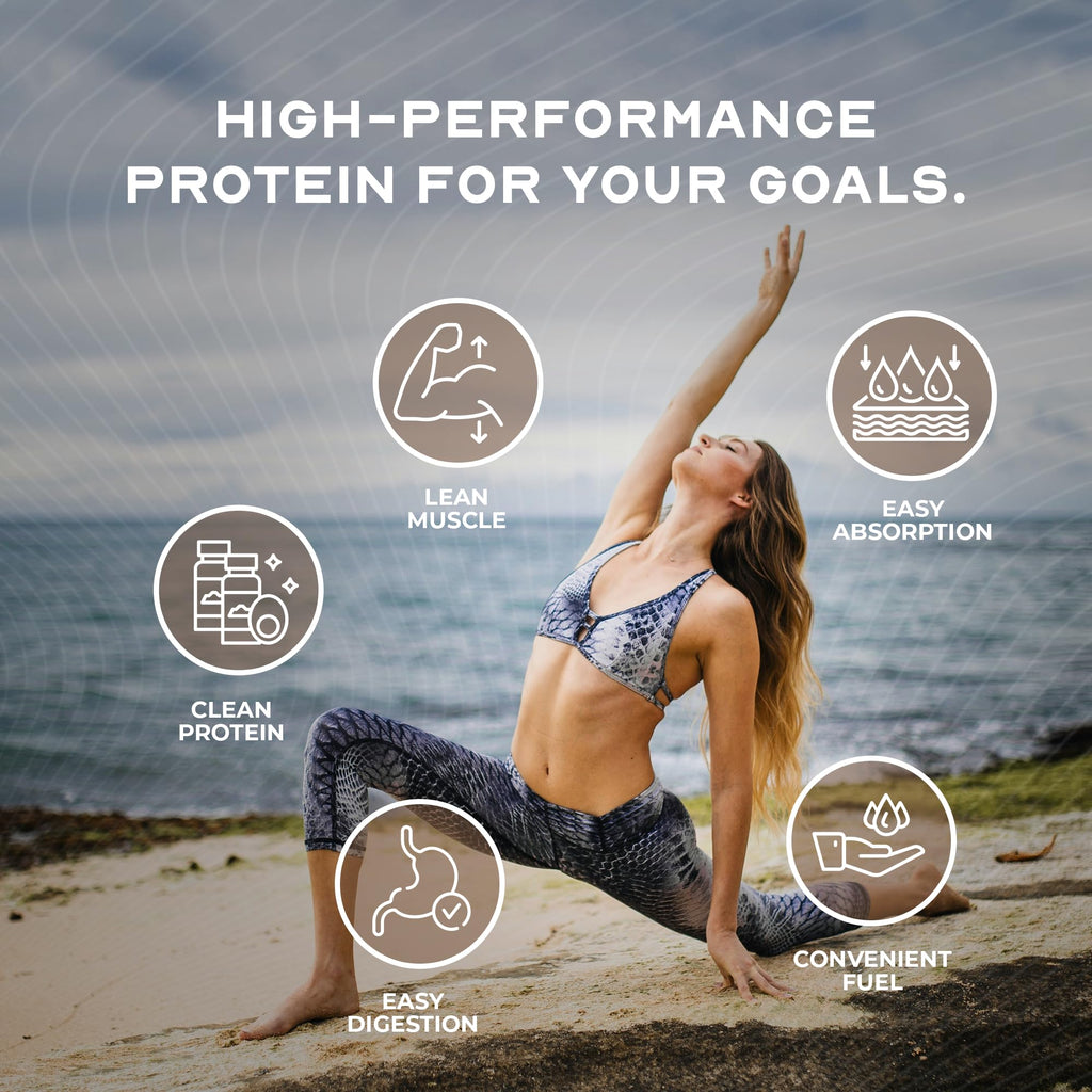 Muscle Feast Grass-Fed Whey Protein Isolate, All Natural Hormone Free Pasture Raised, Whey Isolate Protein Powder for Men and Women, Clean, Non-GMO & Gluten-Free, Isolate Protein - Unflavored, 5lb