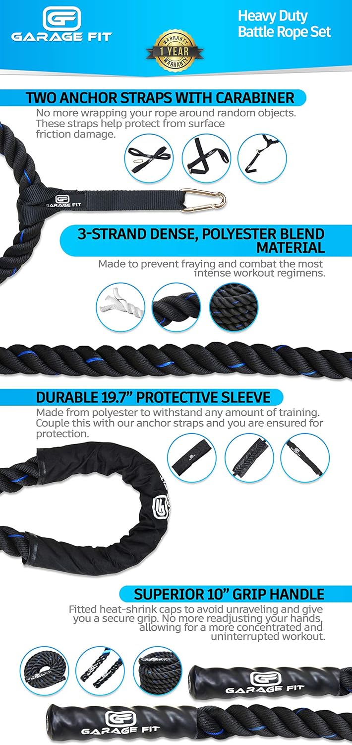 Poly Dacron Battle Rope - Workout & Training Rope - Blue, 1.5" x 30 ft