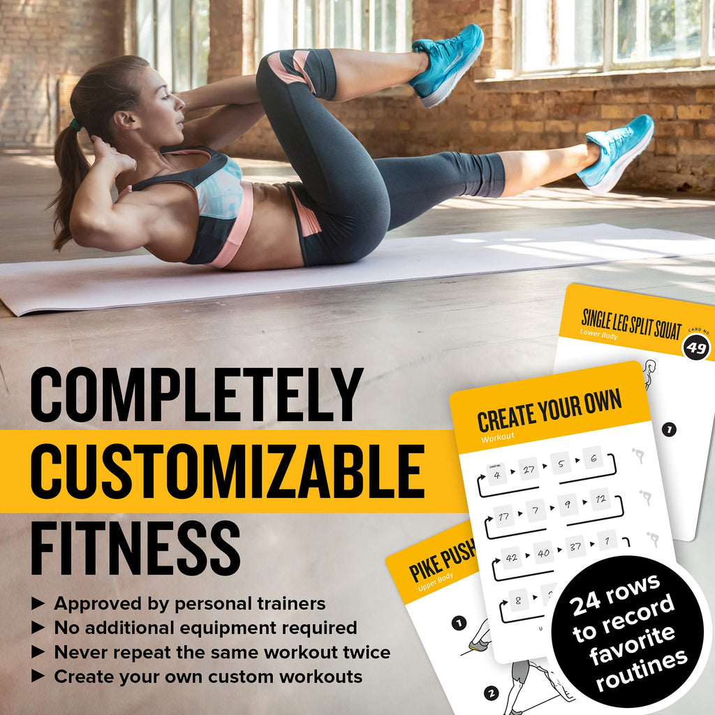 NewMe Fitness Stretching Workout Cards, Instructional Fitness Deck for Women & Men, Beginner Fitness Guide to Training Exercises at Home or Gym