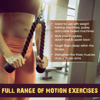 Yes4All Cable Machine Attachment, Row Handles, Tricep Rope, Straight Bar, V Bar, LAT Pulldown Accessories Load 880 LB for Home Gym