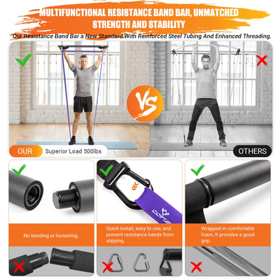 Portable Heavy Duty Resistance Bar with 3 Resistance Bands, Pilates Bar with Pull Up Bands & Training Poster, Yoga Pilates Equipment for Home Gym