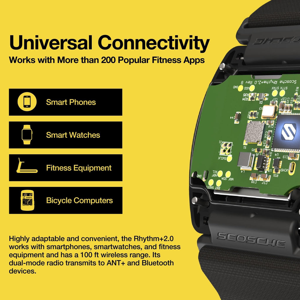 Scosche Rhythm R+2.0: Advanced Waterproof & Dustproof Heart Rate Monitor Armband with ANT+ & BLE Bluetooth Smart for Accurate Workout Tracking Compatible with Smartphones, Wahoo, Peloton, NordicTrack