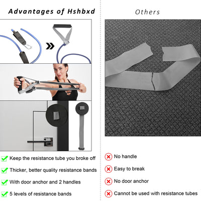 Resistance Bands for Working Out, Physical Therapy Bands, Latex Free Elastic and Exercise Bands Set for Stretching, Suitable for Rehab, Yoga, Pilates, Gym, Home Exercise