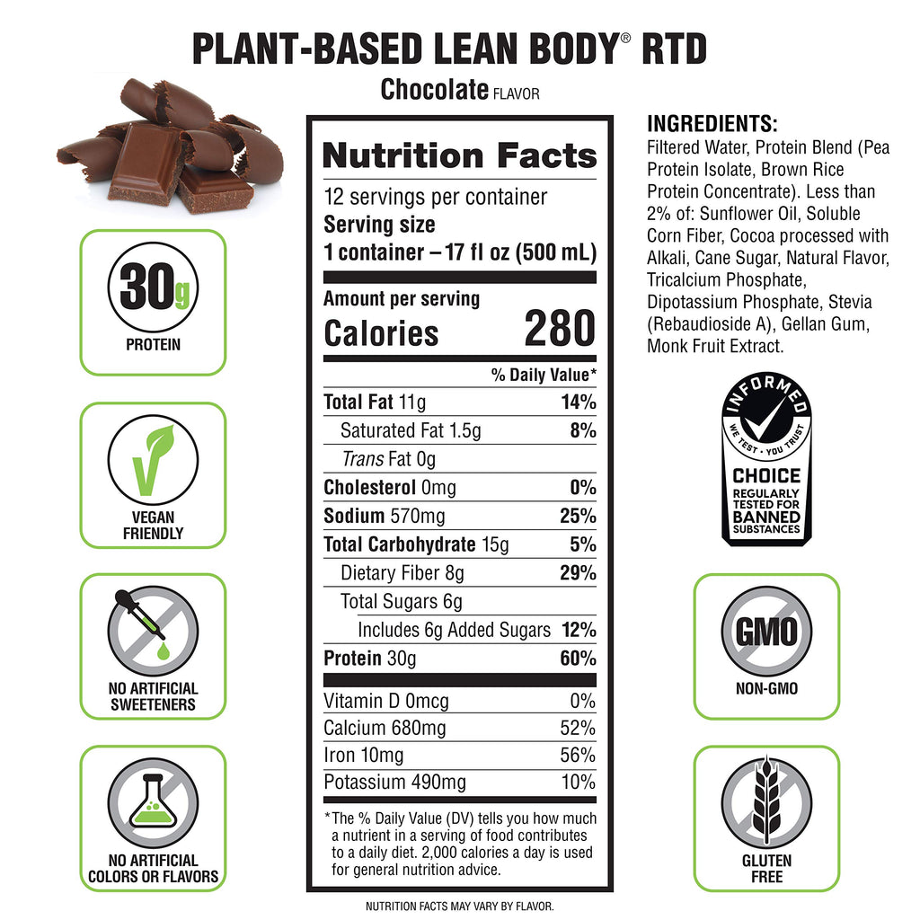 Labrada Lean Body Ready-to-Drink Cookies and Cream Protein Shake, 40g Protein, Whey Blend , 0 Sugar, Gluten No, 22 Vitamins & Minerals, (Recyclable Carton & Lid - Pack of 12) LABRADA , 17 Fl Oz (Pack of 12)