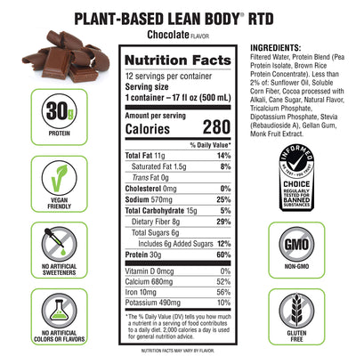 Labrada Lean Body Ready-to-Drink Cookies and Cream Protein Shake, 40g Protein, Whey Blend , 0 Sugar, Gluten No, 22 Vitamins & Minerals, (Recyclable Carton & Lid - Pack of 12) LABRADA , 17 Fl Oz (Pack of 12)