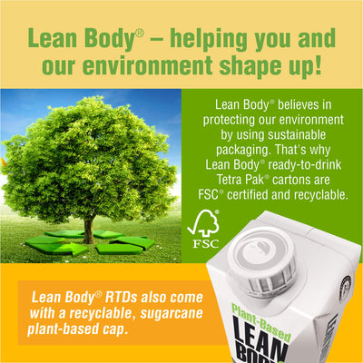 Labrada Lean Body Ready-to-Drink Cookies and Cream Protein Shake, 40g Protein, Whey Blend , 0 Sugar, Gluten No, 22 Vitamins & Minerals, (Recyclable Carton & Lid - Pack of 12) LABRADA , 17 Fl Oz (Pack of 12)