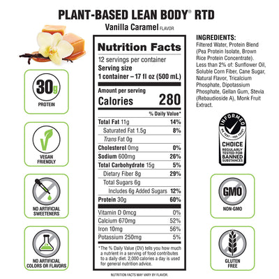 Labrada Lean Body Ready-to-Drink Cookies and Cream Protein Shake, 40g Protein, Whey Blend , 0 Sugar, Gluten No, 22 Vitamins & Minerals, (Recyclable Carton & Lid - Pack of 12) LABRADA , 17 Fl Oz (Pack of 12)