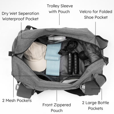 Gym Bag for Men with 2 Upgraded Bottle Holders Convertible Duffle Bag and Gym Backpack Waterproof Sports Bags with Shoes Compartment and Wet Pocket - Black