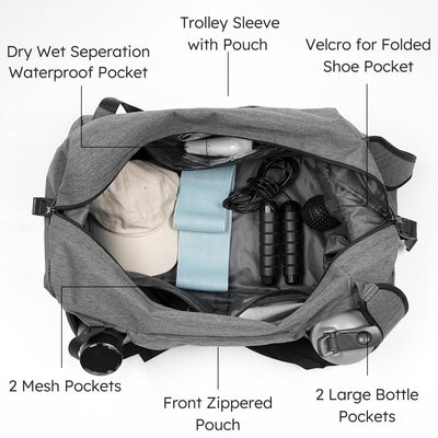 Gym Bag for Men with 2 Upgraded Bottle Holders Convertible Duffle Bag and Gym Backpack Waterproof Sports Bags with Shoes Compartment and Wet Pocket - Black