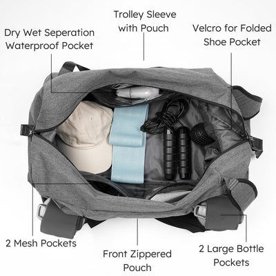 Gym Bag for Men with 2 Upgraded Bottle Holders Convertible Duffle Bag and Gym Backpack Waterproof Sports Bags with Shoes Compartment and Wet Pocket - Black