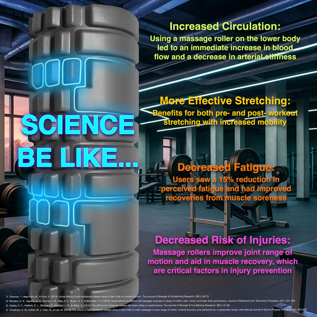 321 STRONG Foam Roller - Medium Density Deep Tissue Massager for Muscle Massage and Myofascial Trigger Point Release, with 4K eBook