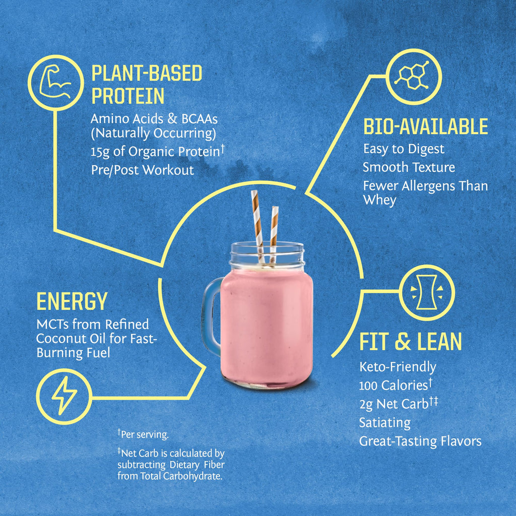 Organic Plant Based Protein Powder | Vegan Organic Protein Powder Vanilla Flavored with BCAA Amino Acids & Hemp Seed Pea Blend | Non-GMO Soy Dairy Filler & Gluten Free (Vanilla, 32 Servings)