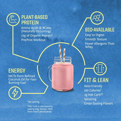 Organic Plant Based Protein Powder | Vegan Organic Protein Powder Vanilla Flavored with BCAA Amino Acids & Hemp Seed Pea Blend | Non-GMO Soy Dairy Filler & Gluten Free (Vanilla, 32 Servings)