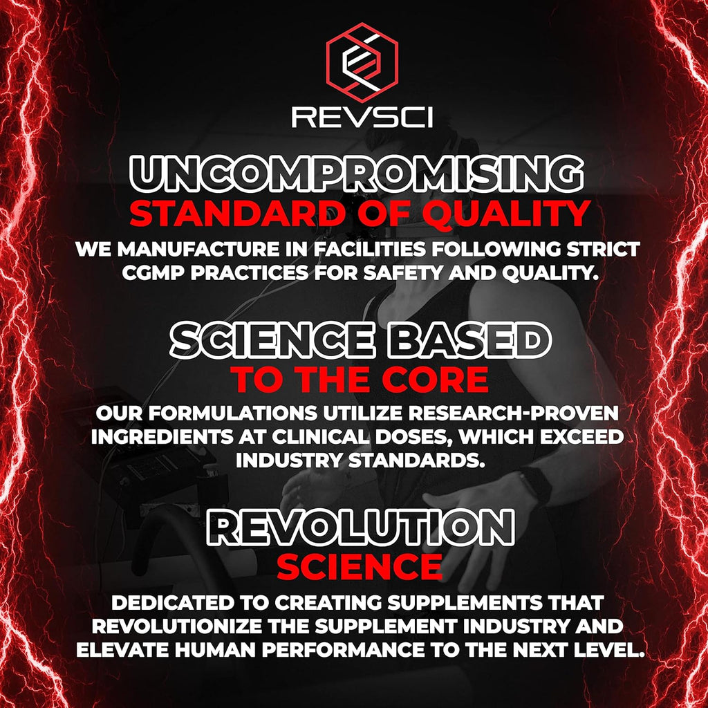 VIOLENCE Stim Free Pre Workout Powder by REVSCI, Precision Dosed Non Stim Preworkout Pump Pre Workout Caffeine Free Pre Workout Powder, Pump Supplement & Stimulant Free Nitric, Watermelon, 25 Servings