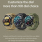SENBONO K56pro Smart Watch with Fitness Tracker 2023