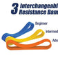 Muscle Training Equipment - Arm Strengthener and Resistance