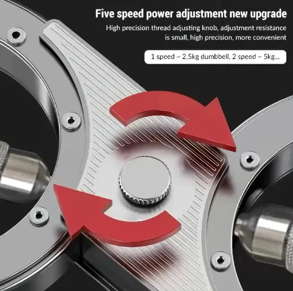 Multifunction Adjustable Resistance Arm Trainer for Wrist Strength and Boxing