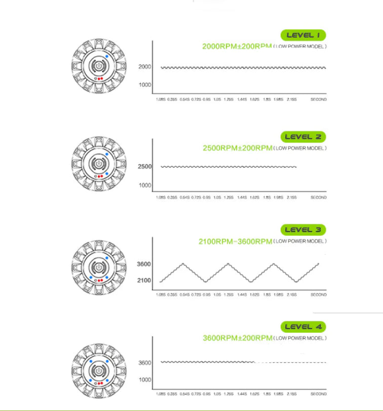 Yoga Ball, Massage Ball, Fitness Ball