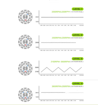 Yoga Ball, Massage Ball, Fitness Ball