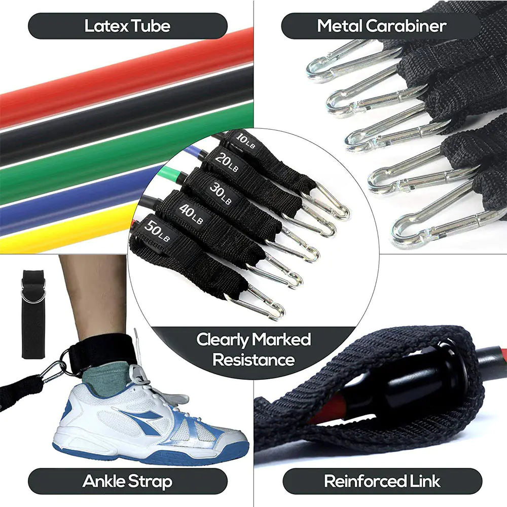 Resistance Bands for Training and Fitness